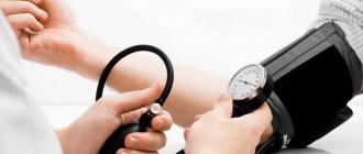 Medicines for high blood pressure - a list of effective medicines
